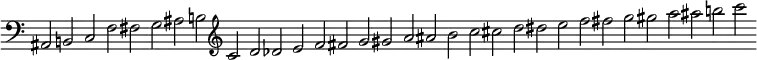 { \clef bass \override Score.TimeSignature #'stencil = ##f \cadenzaOn ais,2 b,! c f fis g ais b! \clef treble c' d' des' e' f' fis' g' gis' a' ais' b' c'' cis'' d'' dis'' e'' f'' fis'' g'' gis'' a'' ais'' b''! c''' }