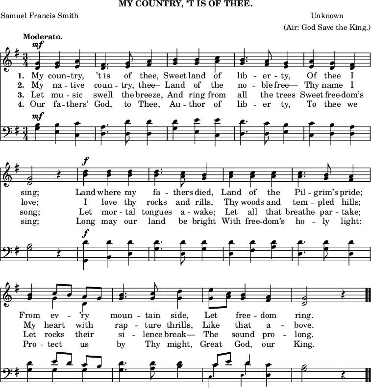 
tisoftheeComposer = \markup { \center-column { "Unknown" "(Air: God Save the King.)" } } 
\header { tagline = ##f subtitle = "MY COUNTRY, ’T IS OF THEE." poet = "Samuel Francis Smith" composer = \tisoftheeComposer
}

\score { \relative c' { << \new Voice = "a" { \time 3/4 \key g \major \tempo "Moderato." \override Score.BarNumber #'break-visibility = #'#(#f #f #f)
  <d g>^\mf <e g> <e a> | <d fis>4. <e g>8 <fis a>4 |
  <g b> <g b> <a c> | <g b>4. <fis a>8 <e g>4 |
  <e a> <d g> <d fis> | <d g>2 r4 |
  <b' d>4^\f <b d> <b d> | <b d>4. <a c>8 <g b>4 |
  <a c> <a c> <a c> | <a c>4. <g b>8 <fis a>4 |
  <g b> << { c8[ b] a[ g] } \\ { g4 d } >> | <g b>4. <g c>8 <g d'>4 |
  <g e'>8[ <a c>] <g b>4 <fis a> <d g>2 r4 \bar ".." }
\new Lyrics \lyricmode { \set associatedVoice = #"a" \set stanza = #"1. " My4 coun -- try, ’t_is4. of8 thee,4 Sweet land of lib4. -- er8 -- ty,4 Of thee I sing;2 \skip4 Land4 where my fa4. -- thers8 died,4 Land of the Pil4. -- grim’s8 pride;4 From ev -- ’ry moun4. -- tain8 side,4 Let free -- dom ring.2 }
\new Lyrics \lyricmode { \set associatedVoice = #"a" \set stanza = #"2. " My4 na -- tive coun4. -- try,8 thee–4 Land of the no4. -- ble8 free—4 Thy name I love;2 \skip4 I4 love thy rocks4. and8 rills,4 Thy woods and tem4. -- pled8 hills;4 My heart with rap4. -- ture8 thrills,4 Like that a -- bove.2 }
\new Lyrics \lyricmode { \set associatedVoice = #"a" \set stanza = #"3. " Let4 mu -- sic swell4. the8 breeze,4 And ring from all4. the8 trees4 Sweet free -- dom’s song;2 \skip4 Let4 mor -- tal tongues4. a8 -- wake;4 Let all that breathe4. par8 -- take;4 Let rocks their si4. -- lence8 break—4 The sound pro -- long.2 }
\new Lyrics \lyricmode { \set associatedVoice = #"a" \set stanza = #"4. " Our4 fa -- thers’ God,4. to8 Thee,4 Au -- thor of lib4. -- er8 ty,4 To thee we sing;2 \skip4 Long4 may our land4. be8 bright4 With free -- dom’s ho4. -- ly8 light:4 Pro -- tect us by4. Thy8 might,4 Great God, our King.2 }
\new Staff { \key g \major \clef bass \relative c {
  <g' b>4^\mf <e b'> <c c'> | <d a'>4. <d d'>8 <d d'>4 |
  <g d'> <e e'> <c e'> | <d d'>4. <d c'>8 <e b'>4 |
  <c c'> <d b'> <d a'> | <g b>2 r4 |
  <g, d''>^\f <b d'> <d d'> | <g d'>4. <d d'>8 <g d'>4 |
  <d d'> <fis d'> <a d> | <d, d'>4. <g d'>8 <d d'>4 |
  <g d'> << { e'8[ d] c[ b] } \\ { g4 g } >> | <g d'>4. <a d>8 <b d>4
  << { c8[ e ] d4 } \\ { c4 d } \\
     { \teeny  \stemDown c,4 d \stemNeutral \normalsize } >> <d c'> <g b>2 r4 } } >> }
\layout { indent = #0 }
\midi { \tempo 4 = 96 } }