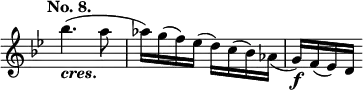  { \override Score.TimeSignature #'stencil = ##f \time 2/4 \key g \minor \tempo "No. 8." \relative c {bes'''4._\markup { \bold \italic cres. } ( a8 | aes16) g16( f16) ees16( d16) c16( bes16) aes16_( | g16)\f f16( ees16) d16} }