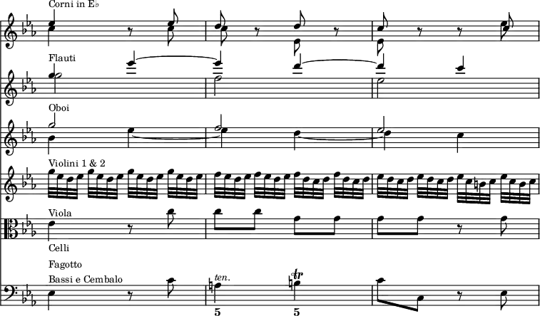 { << \new Staff << \key ees \major \time 2/4 \override Score.TimeSignature #'stencil = ##f
 \new Voice \relative e'' { \stemUp
  ees4^\markup \small "Corni in E♭" r8 ees | d r d r | c r r c }
 \new Voice \relative c'' { \stemDown
  c4 s8 c | c s ees, s | ees s s ees' } >>
\new Staff << \key ees \major
 \new Voice \relative g'' { \stemUp
  g4^\markup \small "Flauti" ees' ^~ | ees d ^~ | d c }
 \new Voice \relative g'' { \stemDown g2 f ees } >>
\new Staff << \key ees \major
 \new Voice \relative g'' { \stemUp
  g2^\markup \small "Oboi" f ees } 
 \new Voice \relative b' { \stemDown
  bes4 ees _~ | ees d _~ d c } >>
\new Staff \relative g'' { \key ees \major
  g32^\markup \small "Violini 1 & 2" ees d ees
  \repeat unfold 3 { g[ ees d ees] }
  f ees d ees f[ ees d ees] f d c d f[ d c d] |
  ees[ d c d] ees d c d ees c b c ees[ c b c] }
\new Staff \relative e' { \clef alto \key ees \major
  ees4^\markup \small "Viola" r8 c' | c c g g | g g r g }
\new Staff \relative e { \clef bass \key ees \major
  ees4^\markup \small { \column { "Celli" \vspace #0.1 "Fagotto" "Bassi e Cembalo" } } r8 c' |
  a4^\markup \small \italic "ten." b\trill | c8 c, r ees }
\figures { s2 <5>4 <5> } >> }