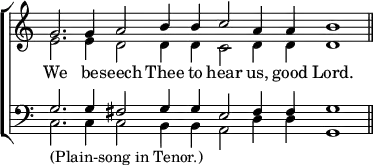 \new ChoirStaff << \override Score.TimeSignature #'stencil = ##f
  \new Staff <<
    \new Voice \relative g' { \cadenzaOn \stemUp g2. g4 a2 b4 b c2 a4 a b1 \bar "||" }
    \new Voice \relative e' { \stemDown e2. e4 d2 d4 d c2 d4 d d1 } 
  \addlyrics { We be -- seech Thee to hear us, good Lord. } >>
  \new Staff << \clef bass
    \new Voice \relative g { \stemUp g2. g4 fis2 g4 g e2 fis4 fis g1 }
    \new Voice \relative c { \stemDown c2._"(Plain-song in Tenor.)" c4 c2 b4 b a2 d4 d g,1 } >> >>