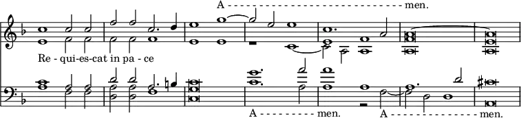 { \override Score.TimeSignature #'stencil = ##f
  \key d \minor \time 4/2
  << \clef treble {
   <<
    { c''1 c''2 c'' | f'' f'' c''2. d''4 | e''1 g''^\markup { A - - - - - - - - - - - - - - - - - - - - - - - - - - - - men. }  ~ | g''2 e'' e''1 | c''1. a'2 | a'\breve ~ | a'\breve |  }
     \\
    { e'1_\markup { Re - qui-es-cat in pa - ce } f'2 f' | f' f' f'1 | e'1 e' | r c' ~ | c'2 a <f' a>1 | <f' a>\breve | <e' a>\breve }
     \\
    { s\breve | s | s | s | e'1 }
>> }
 \new Staff { \clef bass \key d \minor
  <<
    { c'1 a2 a | d' d' a2. b4 | c'\breve | g'1. a'2 | a'1 a | a1. d'2 | cis'\breve }
     \\
     { a1 f2 f | <a d> <a d> f1 | <g c>\breve | c'1._\markup { A - - - - - - - - - men. } a2 | a1 r2 f_\markup { A - - - - - - - - - - - - - - men. } ~ | f d d1 | a,\breve }
    >> }
  >> 
}