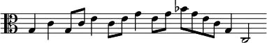 { \override Score.TimeSignature #'stencil = ##f \clef alto \cadenzaOn \relative g { g4 c g8[ c] e4 c8[ e] g4 e8[ g] bes[ g e c] g4 c,2 } }