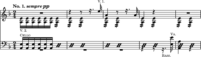 { \new pianoStaff \with {midiInstrument = #"tremolo strings"} <<
  \new Staff { \tempo \markup { "No. 1." \italic { sempre } \dynamic pp } \key d \minor \time 2/4 <<
   \new Voice { \stemUp \relative e'' { R2 | r4 r8 r16. e32^\markup { \tiny "V. 1." } | a,4 r8 r16. a32 | e4 r | R2 } }
   \new Voice { \stemDown \relative e' { \override TupletNumber #'stencil = ##f \override TupletBracket #'bracket-visibility = ##f \times 4/6 { <e a,>16_\markup { \tiny "V. 2." } q q q q q } q4:16 | q: q: | q: q: | q: q: | q: q: } } >> }
  \new Staff { \key d \minor \clef bass <<
   { \stemUp \relative e { \override TupletNumber #'stencil = ##f \override TupletBracket #'bracket-visibility = ##f \repeat percent 10 { \times 4/6 { <e a,>16^\markup { \tiny \caps Cello } q q q q q } } } } \\
   { \stemDown R2*3 | r4 r8 r16._\markup { \tiny \caps Bass. } <e e'>32^\markup { \tiny \caps Va. } | <a, a>4 r } >> }
>> }