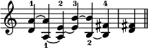 { \relative d' { \override Score.TimeSignature #'stencil = ##f \cadenzaOn
 <d a'>4^1 ^~ <a' a,>_1 _~ <a, e'>^2 _~ <e' b'>^3 ^~ <b' b,>_2 _~ <b, fis'>^4 \bar "|" <d fis!> \bar "||" } }