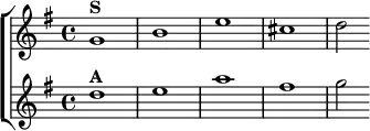  \new ChoirStaff <<
  \new Staff \relative g' { \key g \major \time 4/4
    g1^\markup \bold "S" b e cis d2 }
  \new Staff \relative d'' { \key g \major
    d1^\markup \bold "A" e a fis g2 } >>