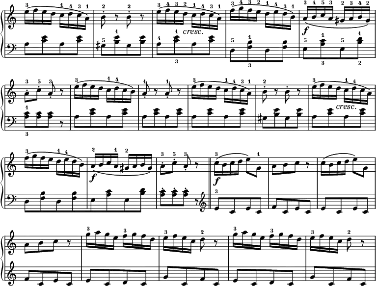 \new PianoStaff << \override Score.TimeSignature #'stencil = ##f \override Score.BarNumber #'break-visibility = #'#(#f #f #f)
\new Staff { \time 2/4 \relative e'' {
  e16-3\( f e d c-1 d-4 c-3 a-1\) | b8-.-2 r b-.-2 r |
  e16-3\( f-4 e-3 d-2\cresc c-1\! d-4 c-3 a-1\) |
  f'-3\( g-4 f-3 e-2 d-1 e-4 d-3 b-1\) |
  a-3\f\( b-4 c-5 a-3 gis-2 a-3 b-4 gis-2\) |
  a8-3-. c-5-. a-.-3 r |
  e'16-3\( f e d c-1 d-4 c b\) |
  a8-.-1 r a-.-1 r |
  e'16-3\( f e d c-1 d-4 c-3 a-1\) |
  b8-2-. r b-. r |
  e16-3\( f e d\cresc c-1\! d-4 c a\) |
  f'-3\( g f e d-1 e-4 d b\) |
  a-2\(\f b c a-1 gis-2 a b gis\) |
  a8-.-3 c-.-5 a-.-3 r \bar "||"
  c16-3\f\( b c d e8\) g,-1 |
  a[ b c] r |
  c16\( b c d e8\) g, |
  a[ b c] r |
  \repeat unfold 2 { g'16-3\( a g e f-3 g f d | e-3 f e c d8-2 r | } } }
\new Staff { \clef bass \relative a {
  a8[ <c e> a q] |
  gis-5[ <b e>-1 gis q] |
  a-4[ <c-3 e-1> a q] |
  d,-5[ <f-3 b-1> d q] |
  e-5[ <a-3 c-1> e-5 <b'-2 d-1>] |
  <a-3 c-1>[ q q] r |
  \repeat unfold 3 { a[ <c e> a q] }
  gis[ <b e> gis q] |
  a[ <c e> a q] |
  d,[ <f b> d q |
  e[ <a c> e <b' d>] |
  <a c>-.[ q-. q-.] r \clef treble |
  e'-3[ c e c] | f[ c e c] |
  e[ c e c] | f[ c e c] |
  \repeat unfold 2 { e[ c d c] | g'[ c, f c] } } } >>