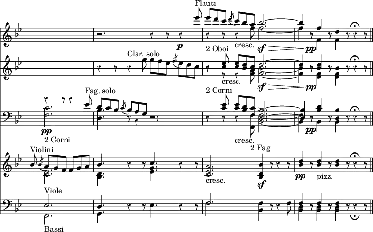 << \new Staff { \override Score.TimeSignature #'stencil = ##f \time 12/8 \override Score.Rest #'style = #'classical \key bes \major \partial 2.. << \new Voice \relative e''' { \stemUp s2.. | r2. r4 r8 r4\p ees8^"Flauti" | ees d c \acciaccatura d c bes a bes2. ^~ | bes4 r8 f4 r8 d4 r8 r4^\fermata r8 \bar "||" }
\new Voice \relative f'' { \stemDown s2.. s1. | r4 r8 r4_"cresc." f8 f2.\sf\> _~ | f4 r8\pp f,4 r8 f4 } >> }
\new Staff { \key bes \major << \new Voice \relative e'' { \stemUp s2.. s1. | r4^"2 Oboi" <ees c>8 q <d bes> <c a> d2. ^~ | d4 r8 <d bes>4 r8 bes4 r8 r4^\fermata r8 }
\new Voice \relative g'' { \stemDown s2.. | r4 r8 r4^"Clar. solo" g8 g f ees \acciaccatura f ees d c | r4 r8_"cresc." r4 <a f>8 <bes f>2.\sf\> _~ q4 r8\pp <f d>4 r8 q4 } >> }
\new Staff { \clef bass \key bes \major << \new Voice \relative e' { \stemUp s8 r4 r8 r4 ees8^"Fag. solo" | d c bes \acciaccatura c bes a g r2. | r4^"2 Corni" <c ees>8 q <bes d> <c f,> <bes d,>2. ^~ q4 r8 <bes d>4 r8 <bes d,>4 r8 r4^\fermata r8 }
\new Voice \relative f { \stemDown s8 <f c'>2.\pp_"2 Corni" <d bes'>4. r8 r4 r2. | r4 r8 r4_"cresc." <f f,>8_"2 Fag." <f bes,>2.-> _~ q4 r8\pp bes,4 r8 bes4 } >> }
\new Staff { \key bes \major << \new Voice \relative b' { \stemUp bes8^"Violini" \acciaccatura bes a g f f g a | bes4. r4 r8 c4. r4 r8 | <a ees c>2._"cresc." <bes d, bes>4\sf r8 r4 r8 | <d bes>4\pp r8 q4_"pizz." r8 q4 r8 r4^\fermata r8 }
\new Voice \relative c' { \stemDown s8 <c ees>2. | <bes d>4. s <ees g> s | } >>}
\new Staff { \clef bass \key bes \major << \new Voice \relative e { \stemUp s8 ees2.^"Viole" | d4. r4 r8 s4. r4 r8 | f2. s | f4 r8 f4 r8 f4 r8 r4_\fermata r8 }
\new Voice \relative f, { \stemDown s8 f2._"Bassi" | g4. s ees' s | f2. <f bes,>4 r8 r4 f8 | <d bes>4 r8 q4 r8 q4 } >> } >> 