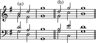 { \override Score.TimeSignature #'stencil = ##f \time 4/4 \key g \major << \relative b' << { b2^"(a)" d g1 \bar "||" d2^"(b)" g g1 \bar "||"} \\ { g,2 fis g1 g2 c b1 } >>
\new Staff { \clef bass \key g \major \relative d' << { d2 a b1 b2 e d1 } \\ { g,2 d g,1 g'2 c, g'1 } >> } >> }