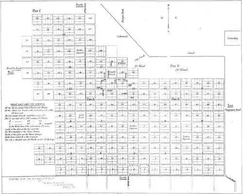 Survey map of Great Salt Lake City