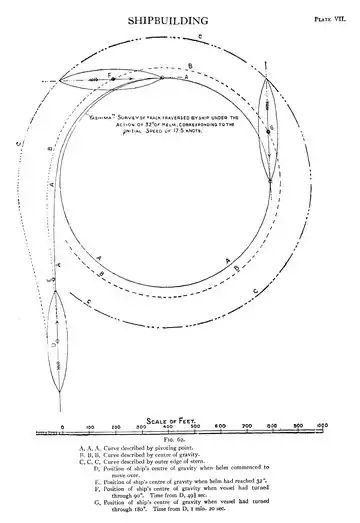 EB1911 - Volume 24.djvu