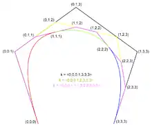 A B-spline curve before and after knot insertion