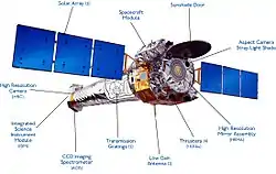 Chandra-spacecraft labeled-en.jpg