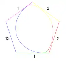 A B-spline described by knot intervals