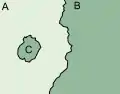 C is A's enclave and B's exclave.